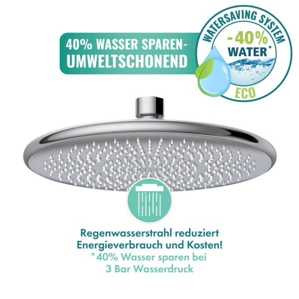 Regenduschkopf WaterSaving Ø20cm